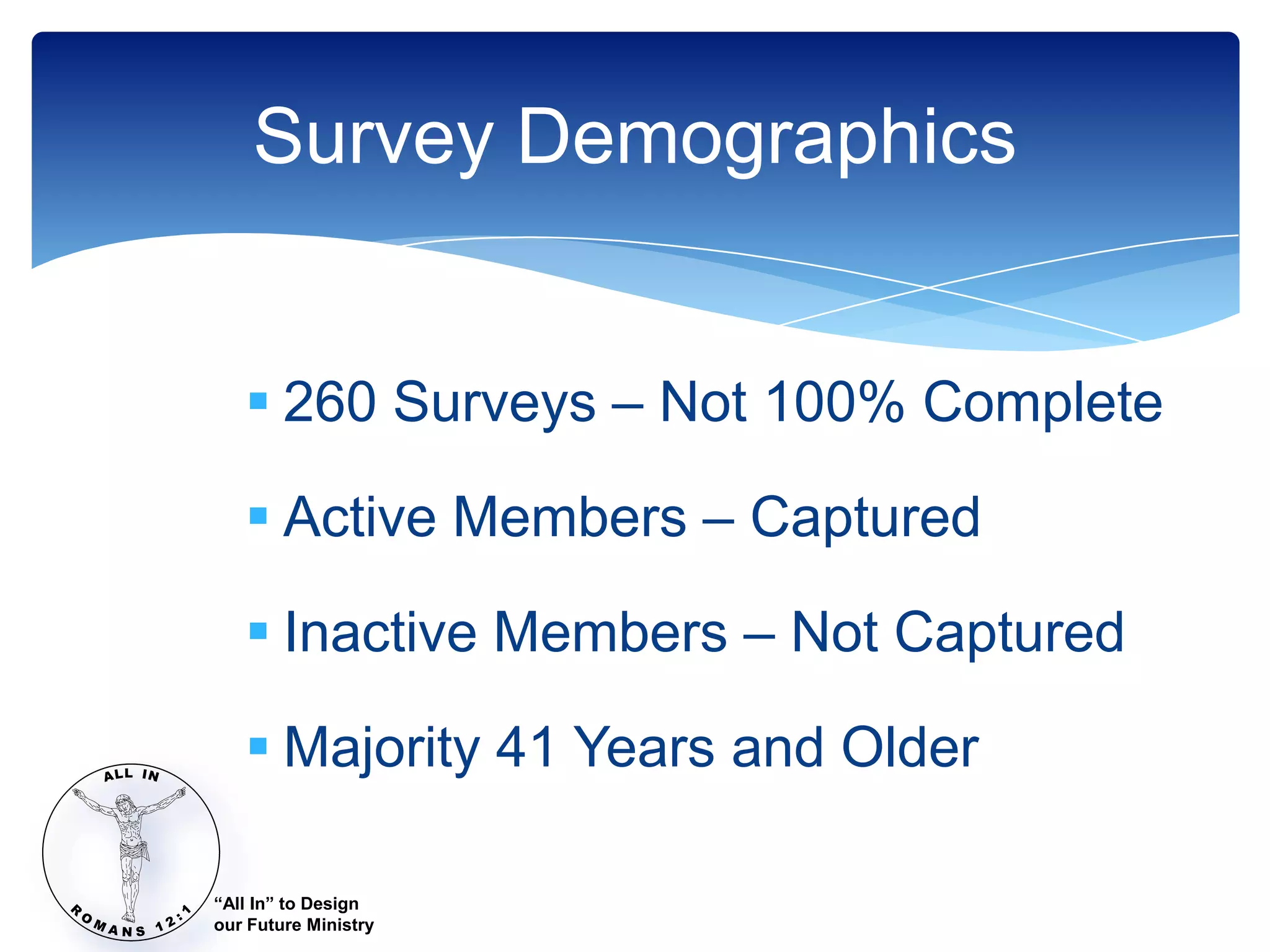 Survey Demographics


    260 Surveys – Not 100% Complete

    Active Members – Captured

    Inactive Members – Not Captured

    Majority 41 Years and Older

“All In” to Design
our Future Ministry
 
