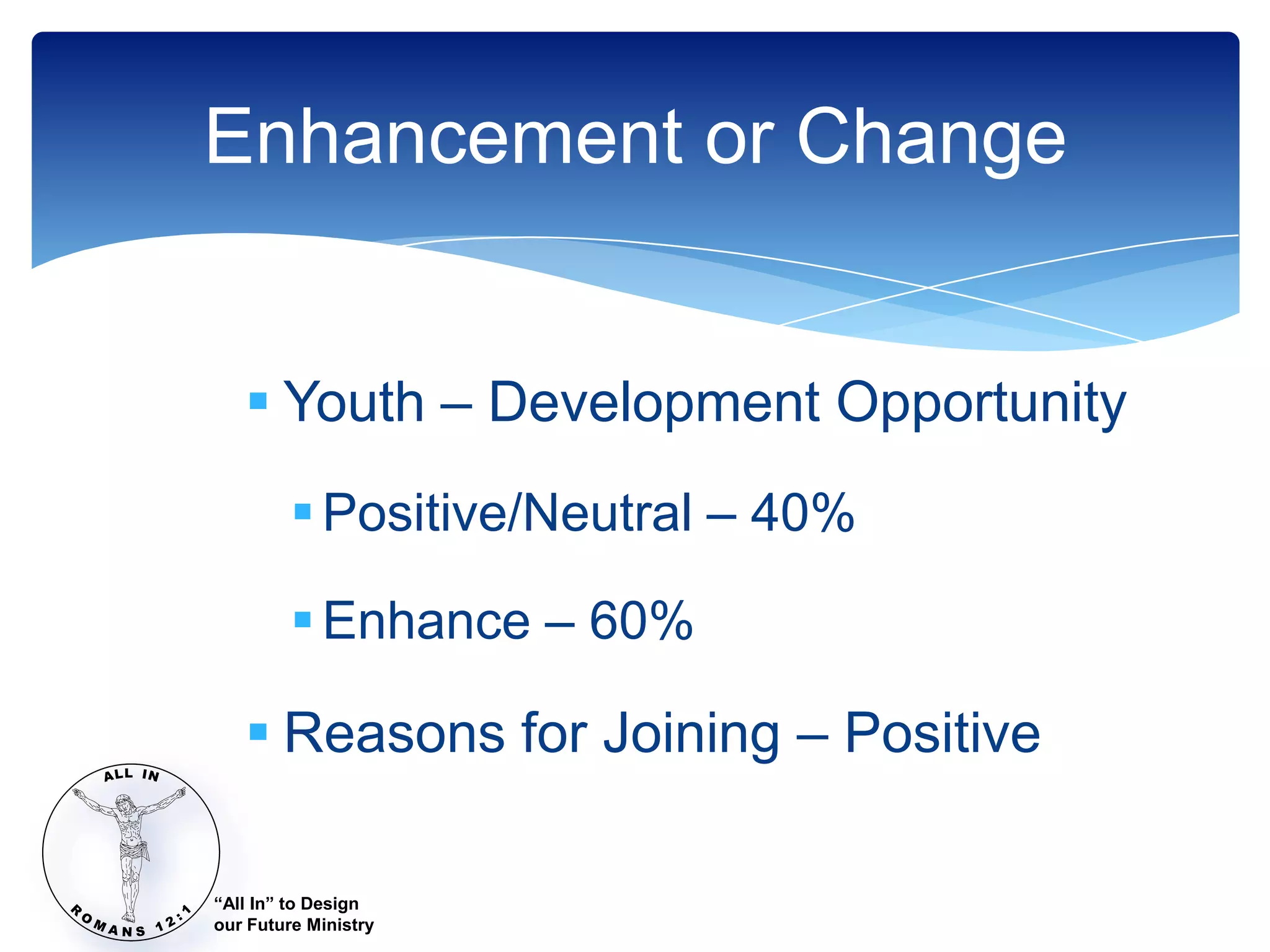Enhancement or Change


    Youth – Development Opportunity
          Positive/Neutral – 40%

          Enhance – 60%

    Reasons for Joining – Positive

“All In” to Design
our Future Ministry
 