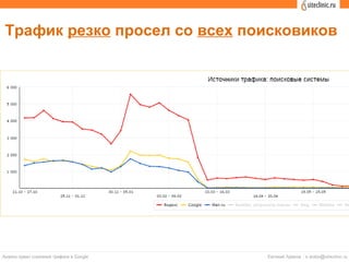 Трафик резко просел со всех поисковиков
 