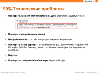 90% Технические проблемы
- Проверьте, как сайт отображается в выдаче (проблемы с доступностью)
- Проверьте настройки редиректов
- Настройки robots.txt – сайт или раздел закрыт от индексации
- Проверьте ответ сервера – он должен быть 200. Если 400 Bad Request, 403
Forbidden, 502 Bad Gateway, значит, проблемы с сервером (проверка логов
access.log)
- Вирусы
- Проверьте сообщения в вебмастере Яндекс и Google
 