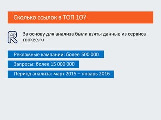 Сколько ссылок в ТОП 10?
За основу для анализа были взяты данные из сервиса
rookee.ru
Рекламные кампании: более 500 000
Запросы: более 15 000 000
Период анализа: март 2015 – январь 2016
 