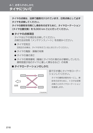 ■



    ●


    ●
    ●
    ●


■
 