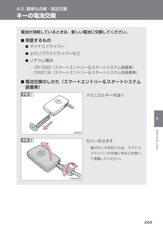 ■
    ●
    ●
    ●




■
 