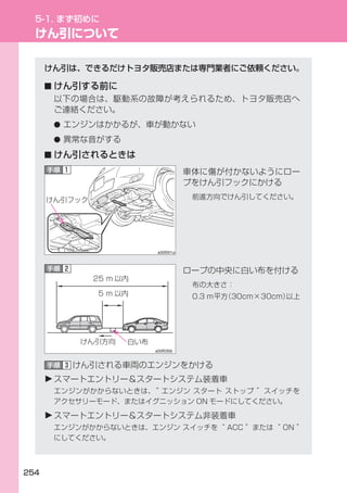 ■



    ●
    ●
■
 