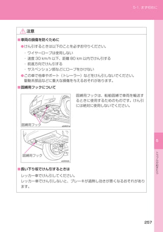 ■
    ●




    ●


■




■
 