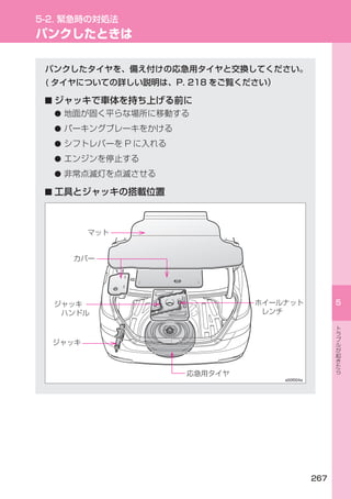 ■
    ●
    ●
    ●
    ●
    ●

■
 