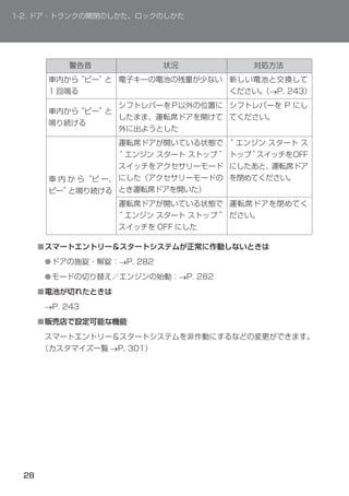 ■
    ●
    ●
■


■
 