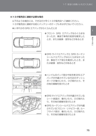 ■




    ●

        ●




        ●




        ●




        ●



        ●
 