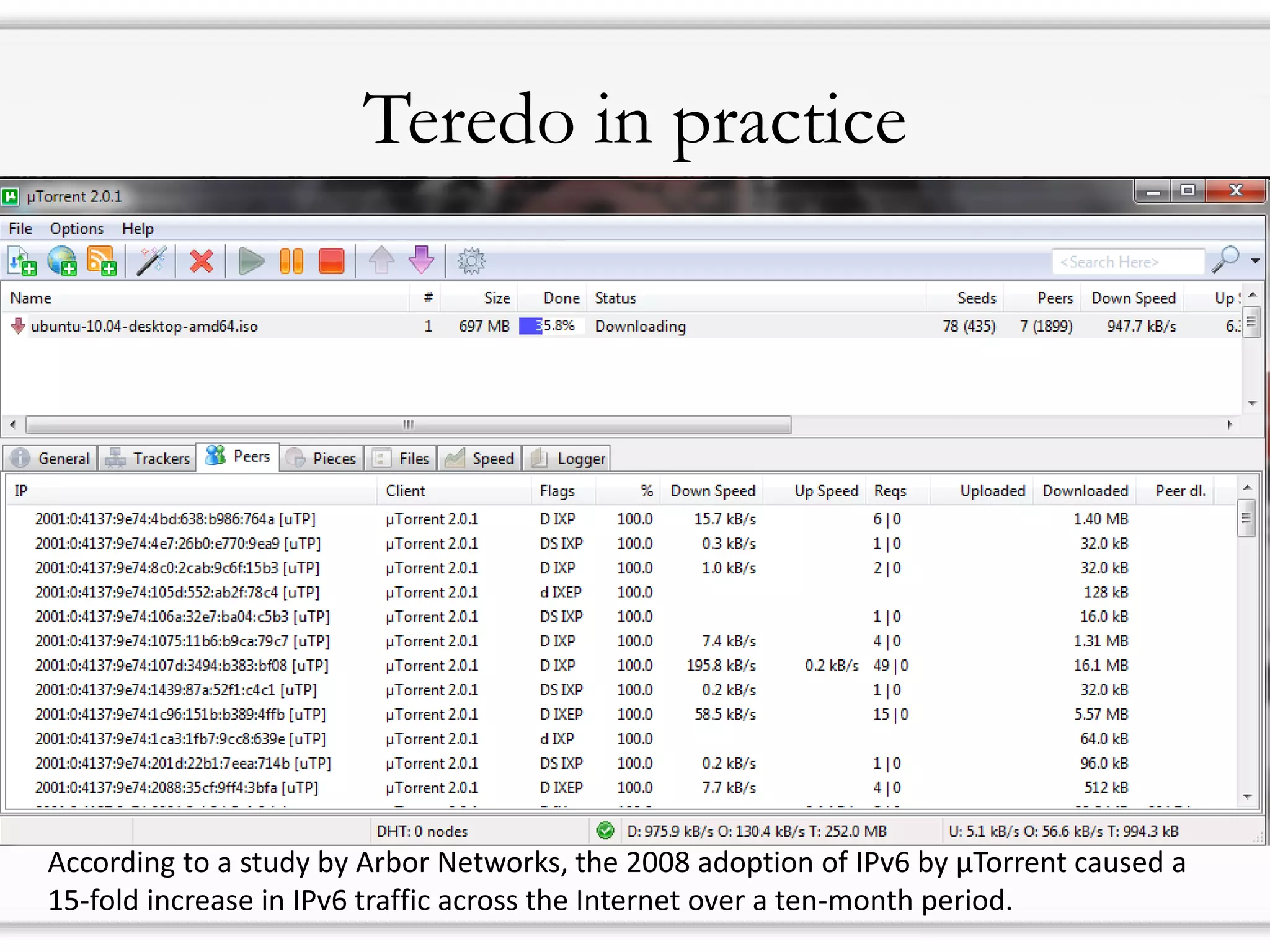 Teredo in practice
According to a study by Arbor Networks, the 2008 adoption of IPv6 by µTorrent caused a
15-fold increase in IPv6 traffic across the Internet over a ten-month period.
 