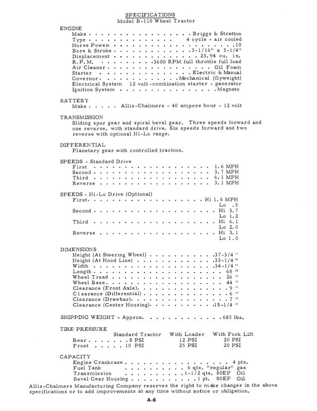 Alli Chalmer Wd 12 Volt Wiring Diagram