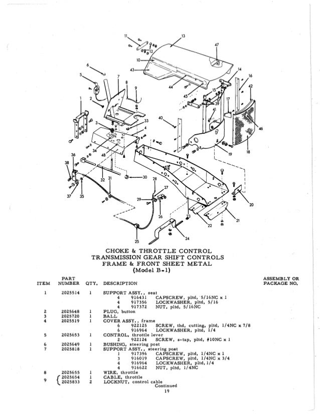 Allis Chalmers 5030 Wiring Diagrams