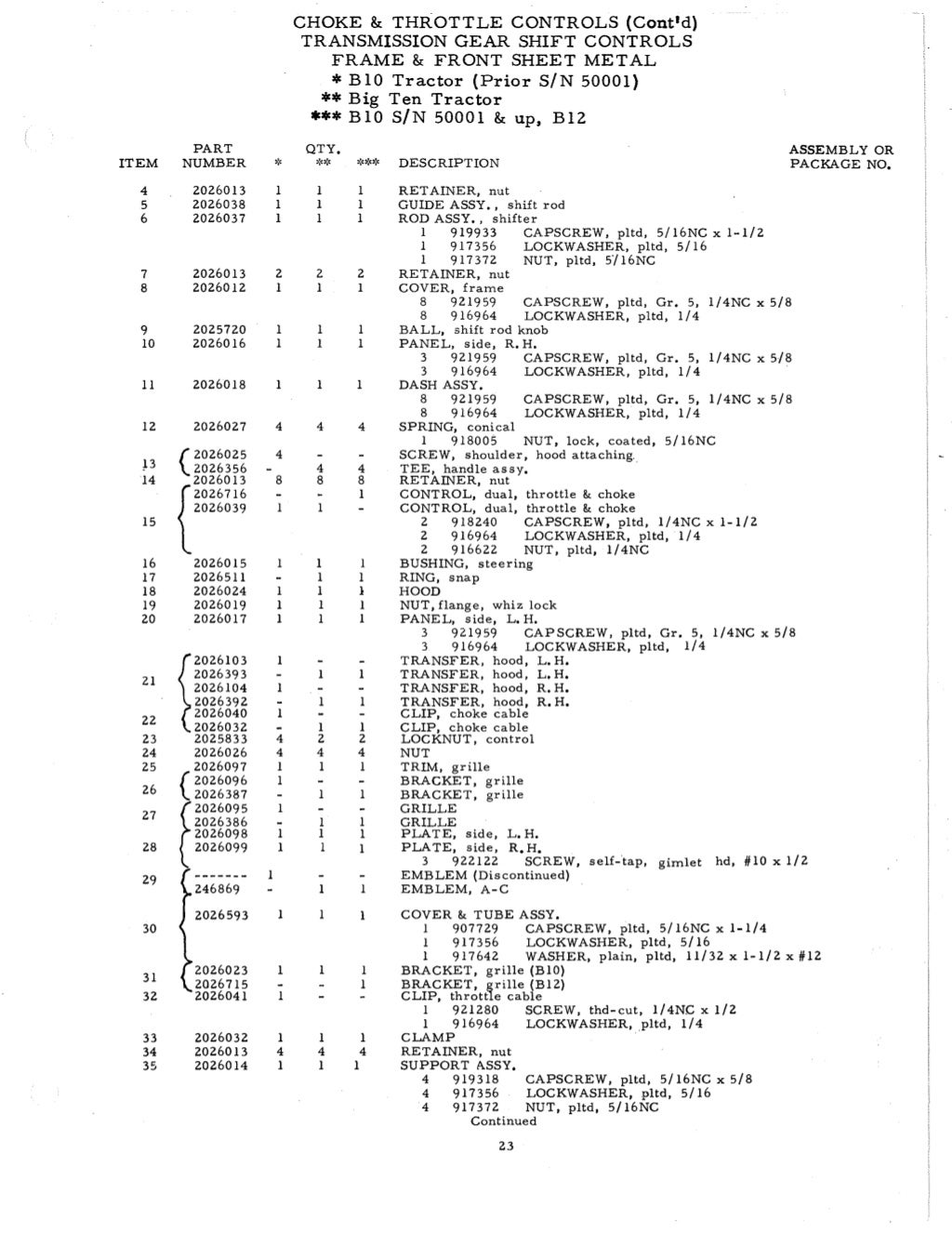 Allis Chalmers B Series Tractor PDF Service Manual Download