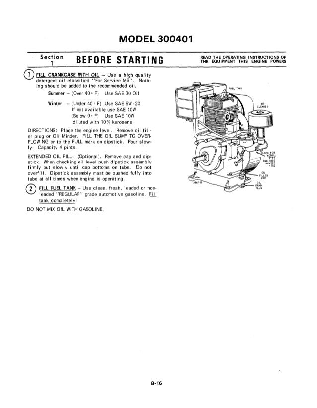 Alli Chalmer Engine Diagram