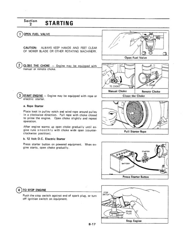 Alli Chalmer Wd 12 Volt Wiring Diagram - Wiring Diagram Networks