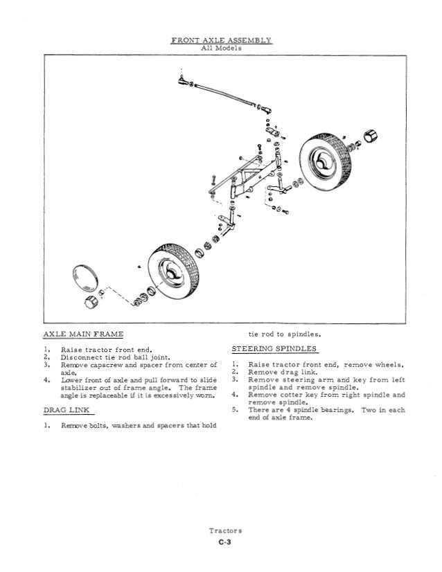 Manual