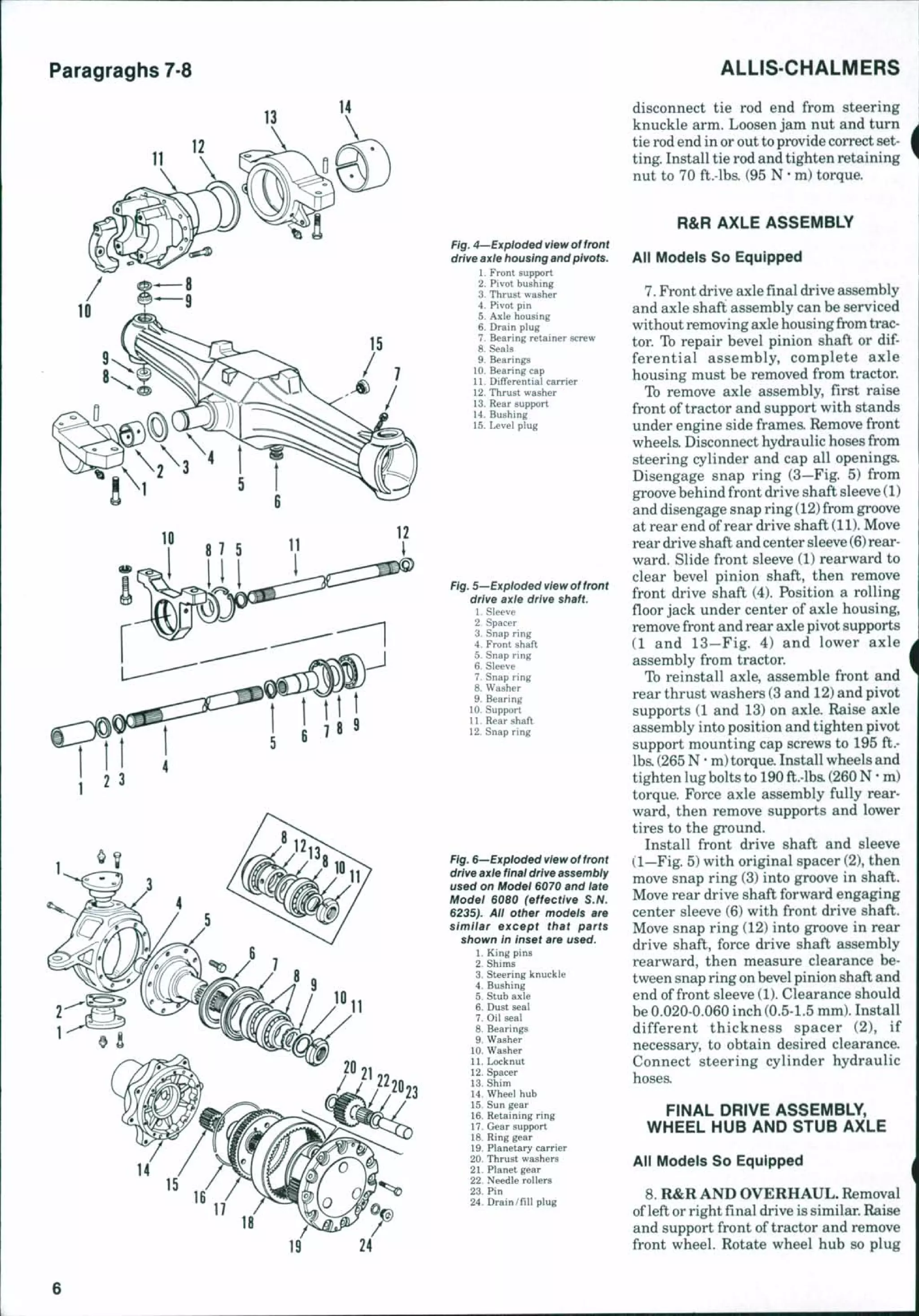 Allis Chalmers 6060 & 6080 Tractor Service Repair Manual - Full Shop Guide