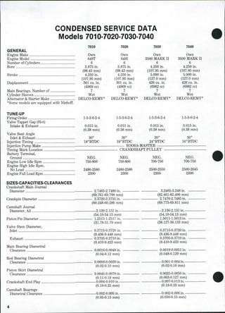 Allis chalmers models 7040 tractor service repair manual | PDF