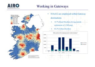 Working in Gateways
• 814,612 are employed within Gateway
destinationsdestinations
• 14.7% Rural Dwellers (living outside
...
