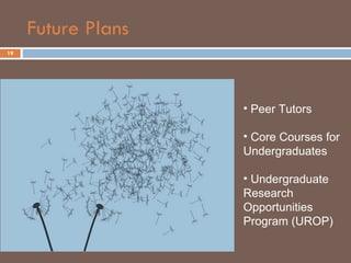 Future Plans Peer Tutors Core Courses for Undergraduates Undergraduate Research Opportunities Program (UROP) 