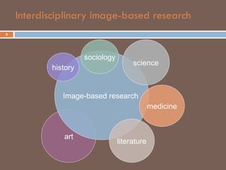 Interdisciplinary image-based research  2 art Image-based research  literature science history medicine sociology 