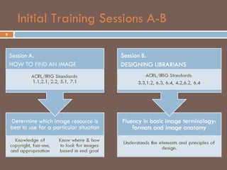 Initial Training Sessions A-B 8 