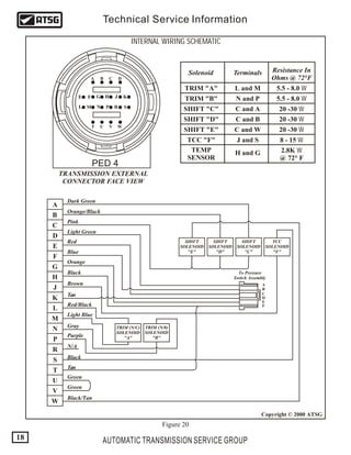 Allison Transmission Wiring Harness Diagram Wtec Iii Wiring