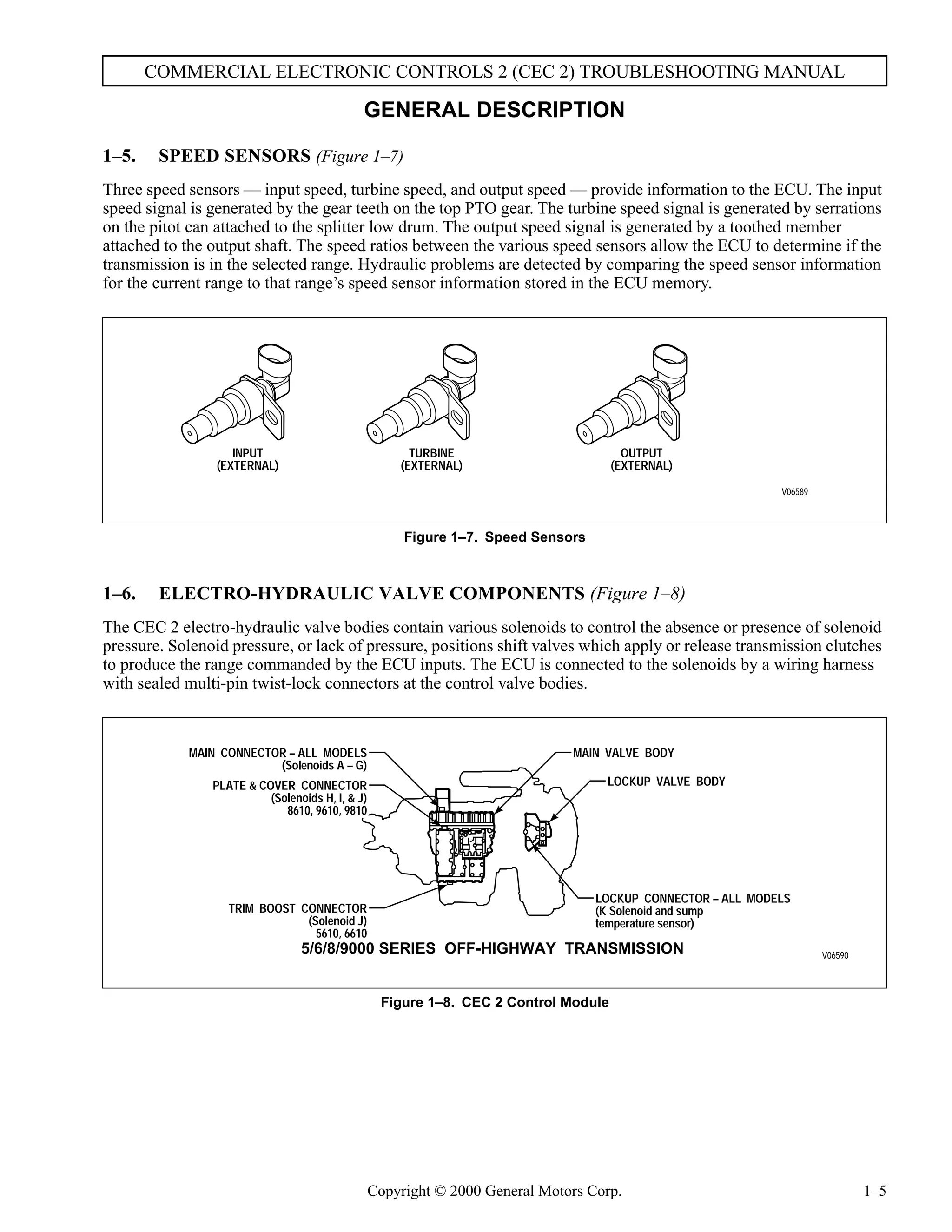 Allison 5000, 6000, 8000, 9000 Troubleshooting Manual PDF.pdf