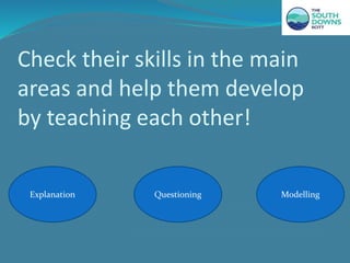 Check their skills in the main
areas and help them develop
by teaching each other!
QuestioningExplanation Modelling
 
