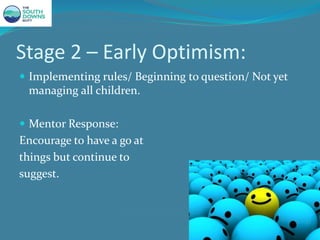 Stage 2 – Early Optimism:
 Implementing rules/ Beginning to question/ Not yet
managing all children.
 Mentor Response:
Encourage to have a go at
things but continue to
suggest.
 