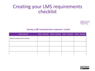 Creating your LMS requirements
checklist
 