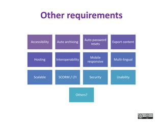 Other requirements
Accessibility Auto archiving
Auto password
resets
Export content
Hosting Interoperability
Mobile
responsive
Multi-lingual
Scalable SCORM / LTI Security Usability
Others?
 