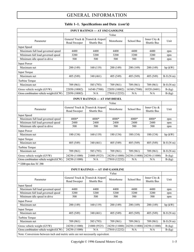 Allison transmission at 545 Repair Service Manual