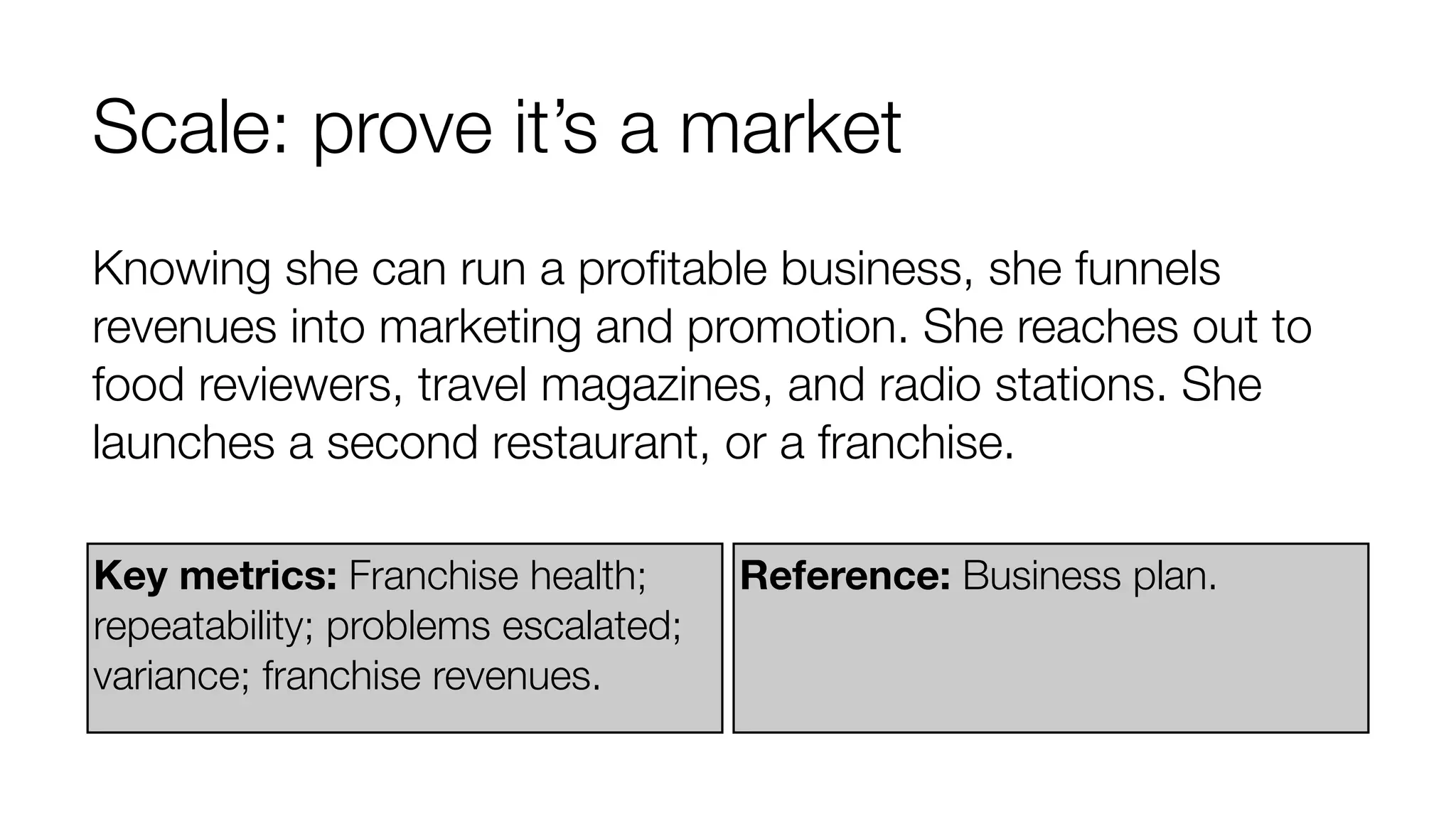 Scale: prove it’s a market
Knowing she can run a proﬁtable business, she funnels
revenues into marketing and promotion. She reaches out to
food reviewers, travel magazines, and radio stations. She
launches a second restaurant, or a franchise.
Key metrics: Franchise health;
repeatability; problems escalated;
variance; franchise revenues.

Reference: Business plan.

 