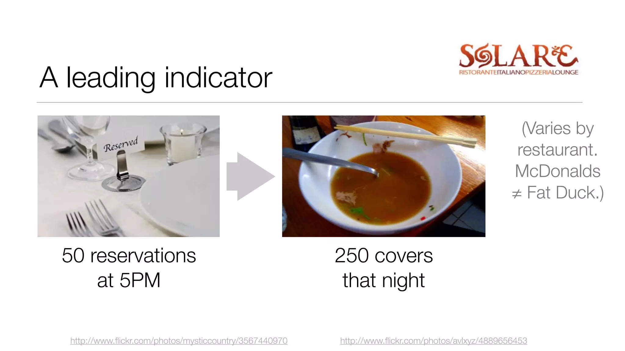 A leading indicator
(Varies by
restaurant.
McDonalds
≠ Fat Duck.)

50 reservations
at 5PM
http://www.ﬂickr.com/photos/mysticcountry/3567440970

250 covers
that night
http://www.ﬂickr.com/photos/avlxyz/4889656453

 