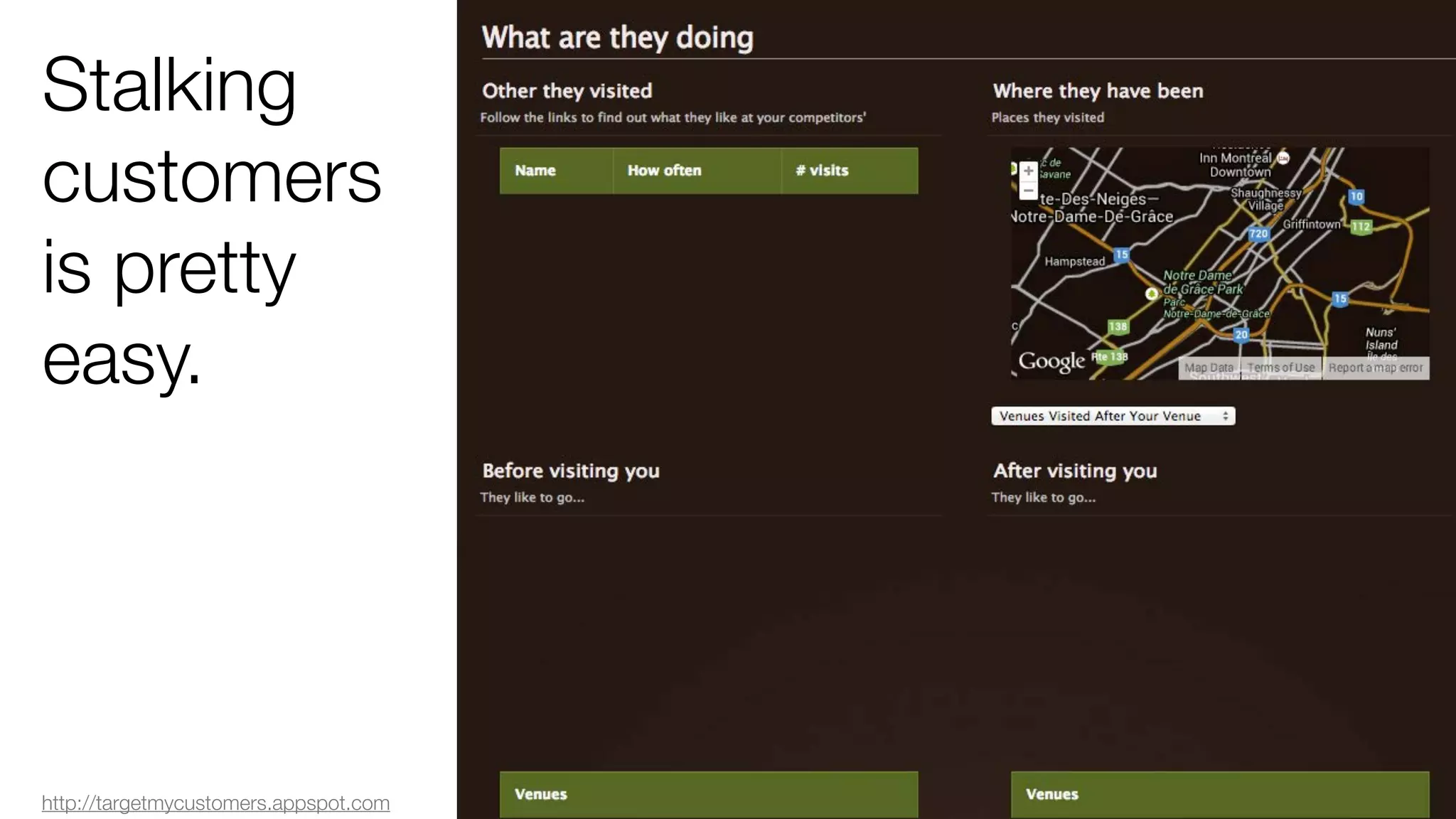 Stalking
customers
is pretty
easy.

http://targetmycustomers.appspot.com

http://tippingresearch.com/uploads/managing_tips.pdf

 