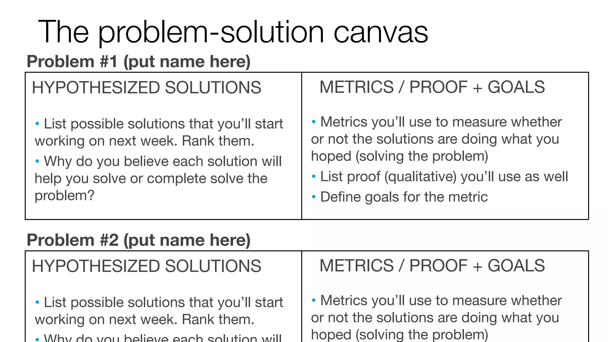 The problem-solution canvas
Problem #1 (put name here)
HYPOTHESIZED SOLUTIONS
• List possible solutions that you’ll start

working on next week. Rank them.
• Why do you believe each solution will
help you solve or complete solve the
problem?

METRICS / PROOF + GOALS
• Metrics you’ll use to measure whether

or not the solutions are doing what you
hoped (solving the problem)
• List proof (qualitative) you’ll use as well
• Deﬁne goals for the metric

Problem #2 (put name here)
HYPOTHESIZED SOLUTIONS
• List possible solutions that you’ll start

working on next week. Rank them.

METRICS / PROOF + GOALS
• Metrics you’ll use to measure whether

or not the solutions are doing what you
hoped (solving the problem)

 
