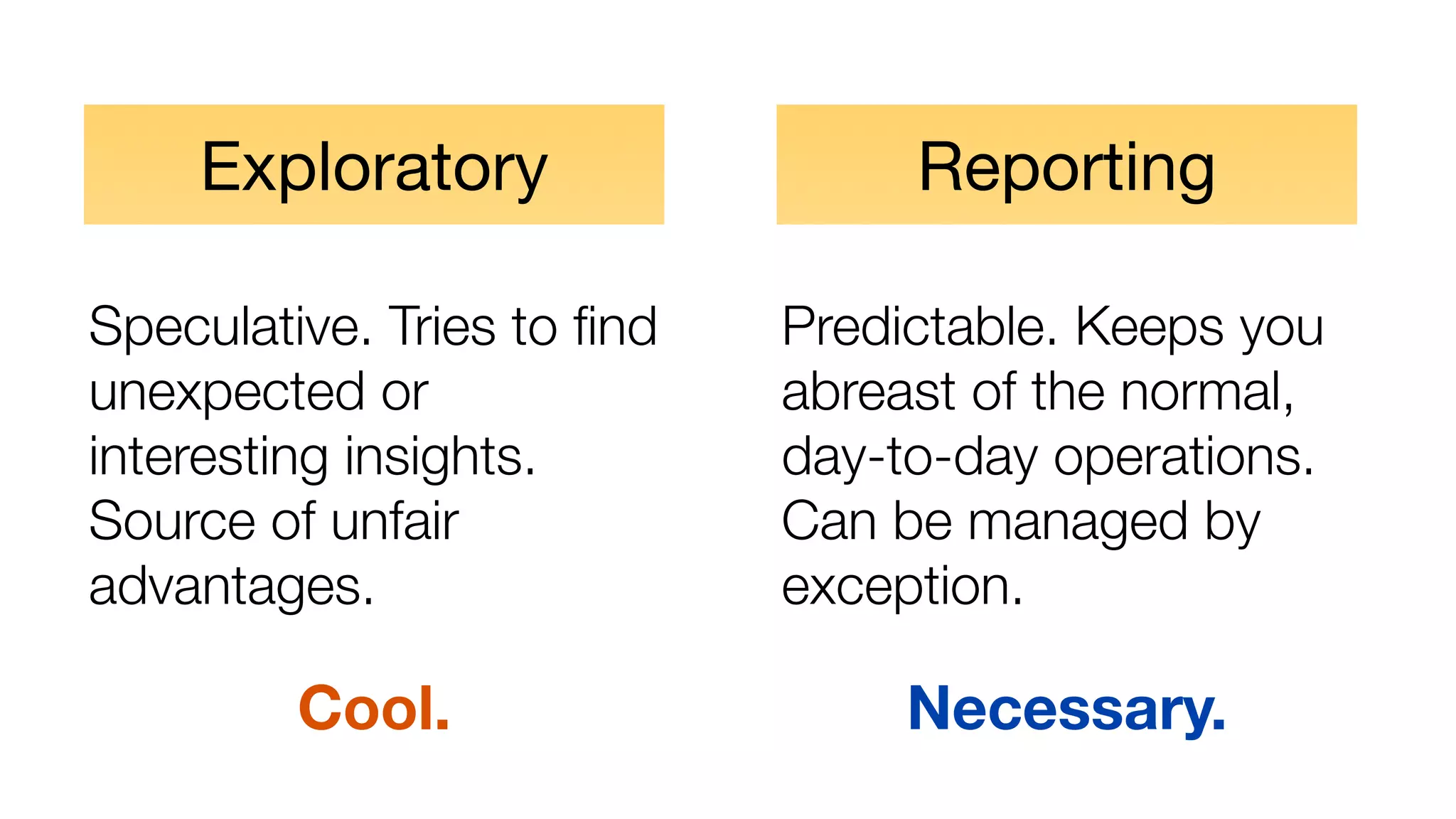 Exploratory

Reporting

Speculative. Tries to ﬁnd
unexpected or
interesting insights.
Source of unfair
advantages.

Predictable. Keeps you
abreast of the normal,
day-to-day operations.
Can be managed by
exception.

Cool.

Necessary.

 