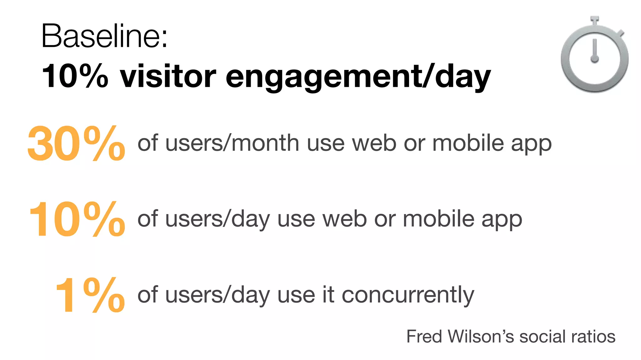 Baseline:
10% visitor engagement/day

30%

of users/month use web or mobile app

10%

of users/day use web or mobile app

1%

of users/day use it concurrently
Fred Wilson’s social ratios

 