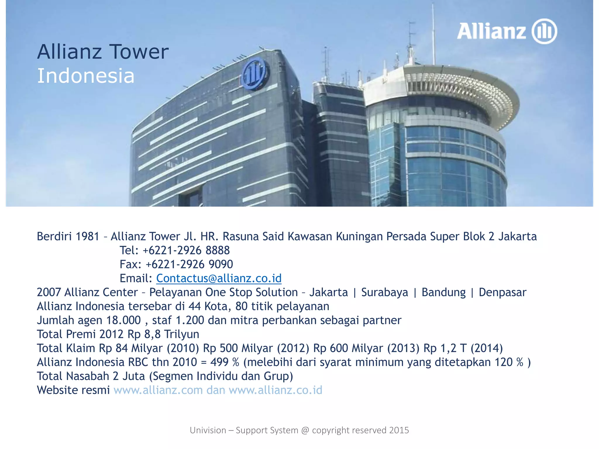 Allianz Tower
Indonesia
Berdiri 1981 – Allianz Tower Jl. HR. Rasuna Said Kawasan Kuningan Persada Super Blok 2 Jakarta
Tel: +6221-2926 8888
Fax: +6221-2926 9090
Email: Contactus@allianz.co.id
2007 Allianz Center – Pelayanan One Stop Solution – Jakarta | Surabaya | Bandung | Denpasar
Allianz Indonesia tersebar di 44 Kota, 80 titik pelayanan
Jumlah agen 18.000 , staf 1.200 dan mitra perbankan sebagai partner
Total Premi 2012 Rp 8,8 Trilyun
Total Klaim Rp 84 Milyar (2010) Rp 500 Milyar (2012) Rp 600 Milyar (2013) Rp 1,2 T (2014)
Allianz Indonesia RBC thn 2010 = 499 % (melebihi dari syarat minimum yang ditetapkan 120 % )
Total Nasabah 2 Juta (Segmen Individu dan Grup)
Website resmi www.allianz.com dan www.allianz.co.id
Univision – Support System @ copyright reserved 2015
 