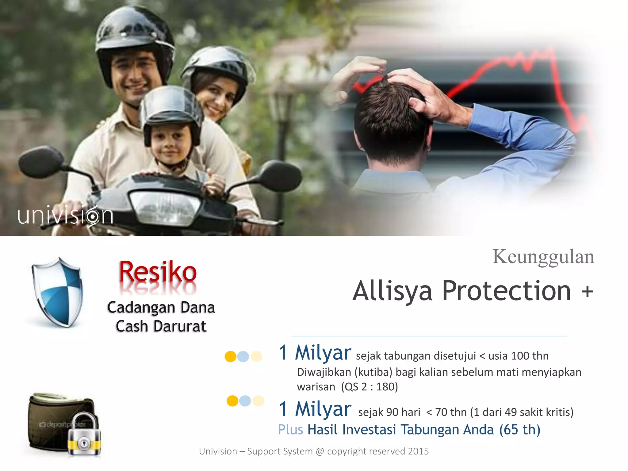 Cadangan Dana
Cash Darurat
Resiko
3
Keunggulan
Allisya Protection +
Univision – Support System @ copyright reserved 2015
1 Milyar sejak tabungan disetujui < usia 100 thn
Diwajibkan (kutiba) bagi kalian sebelum mati menyiapkan
warisan (QS 2 : 180)
1 Milyar sejak 90 hari < 70 thn (1 dari 49 sakit kritis)
Plus Hasil Investasi Tabungan Anda (65 th)
 