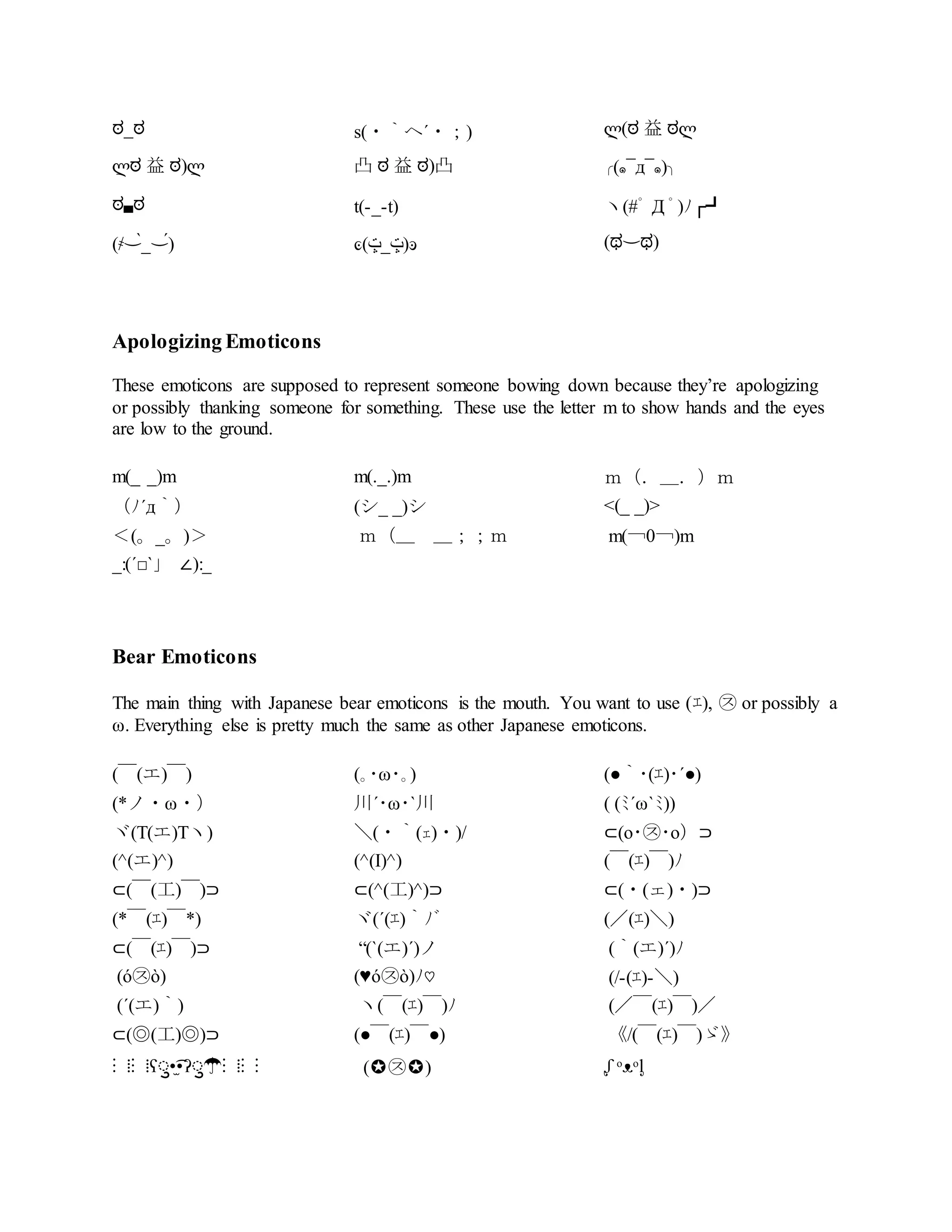 All japanese emoticons | DOCX