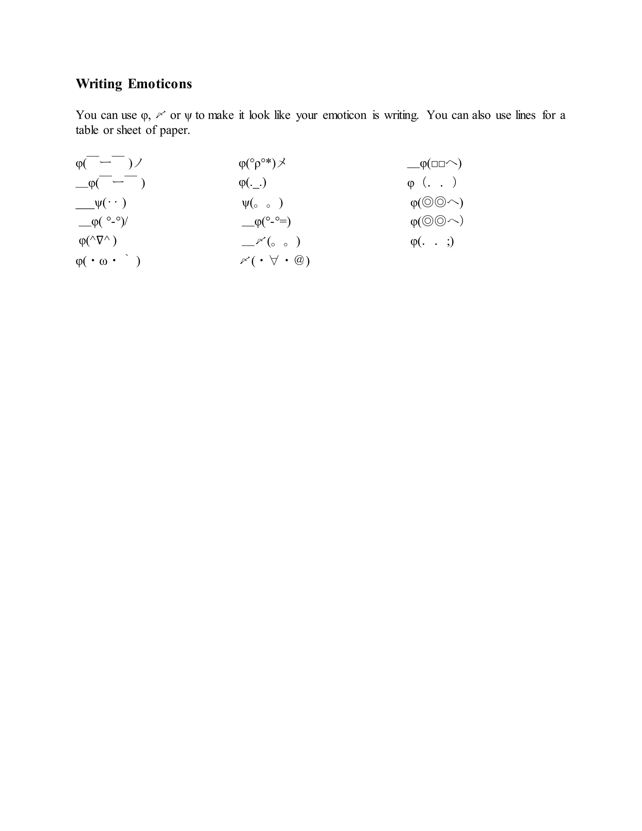 All japanese emoticons | DOCX