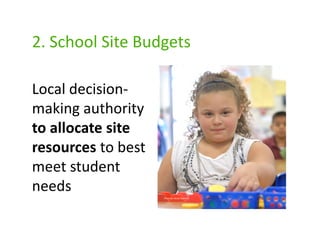 2. School Site Budgets

Local decision-
making authority
to allocate site
resources to best
meet student
needs
                    Photo by Hasain Rasheed
 