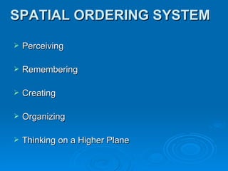 SPATIAL ORDERING SYSTEM Perceiving Remembering Creating Organizing Thinking on a Higher Plane 