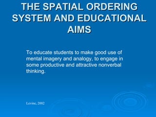 THE SPATIAL ORDERING SYSTEM AND EDUCATIONAL AIMS To educate students to make good use of mental imagery and analogy, to engage in some productive and attractive nonverbal thinking. Levine, 2002 