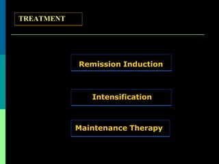 TREATMENT
Remission Induction
Intensification
Maintenance Therapy
 