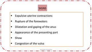  Expulsive uterine contractions
 Rupture of the forewaters
 Dilatation and gaping of the anus
 Appearance of the presenting part
 Show
 Congestion of the vulva
SIGNS
NILOFAR LOLADIYA
 