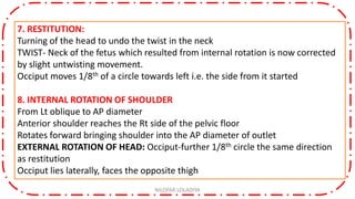 7. RESTITUTION:
Turning of the head to undo the twist in the neck
TWIST- Neck of the fetus which resulted from internal rotation is now corrected
by slight untwisting movement.
Occiput moves 1/8th of a circle towards left i.e. the side from it started
8. INTERNAL ROTATION OF SHOULDER
From Lt oblique to AP diameter
Anterior shoulder reaches the Rt side of the pelvic floor
Rotates forward bringing shoulder into the AP diameter of outlet
EXTERNAL ROTATION OF HEAD: Occiput-further 1/8th circle the same direction
as restitution
Occiput lies laterally, faces the opposite thigh
NILOFAR LOLADIYA
 