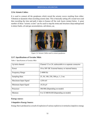 11
GEOPHYSICAL EXPLORATION
2.5.6. Seismic Cables:
It is used to connect all the geophones which record the seismic waves resulting from either.
Vibration or dynamite when recording seismic data. This is basically setting off a sound wave and
then recording the time and path it takes to bounce off the rock layers (strata) below. A great
number of these "seismic events" can be used to map the strata and structures deep underground
to detect faults, oil and gas accumulations, salt domes, etc.
2.5.7. Specifications of Terraloc MK6:
Table 1: Specifications of Terraloc MK6
Up hole channel Channel 12 or 24, redirectable to a separate connector
Power 10 to 30V DC External battery or internal battery
Frequency Range 2-4000 Hz
Sampling Rate 25, 50, 100, 250, 500 µs, 1, 2 ms
Maximum Input Signal ±250 mV
Minimum Input Signal ±0.24 µV
Processor 386/486 (Depending on model)
Memory 4 to 32 MB RAM (Depending on model)
Energy source:
1-Impulsive Energy Source:
Energy that is produced as a result of explosion of various explosives is termed as impulsive energy
Figure 2.4: Seismic Cables used to connect geophones
 