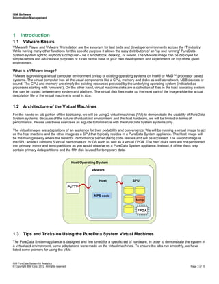 Netezza Puredata System Netezza All labs | PDF